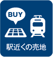 駅近くの売地