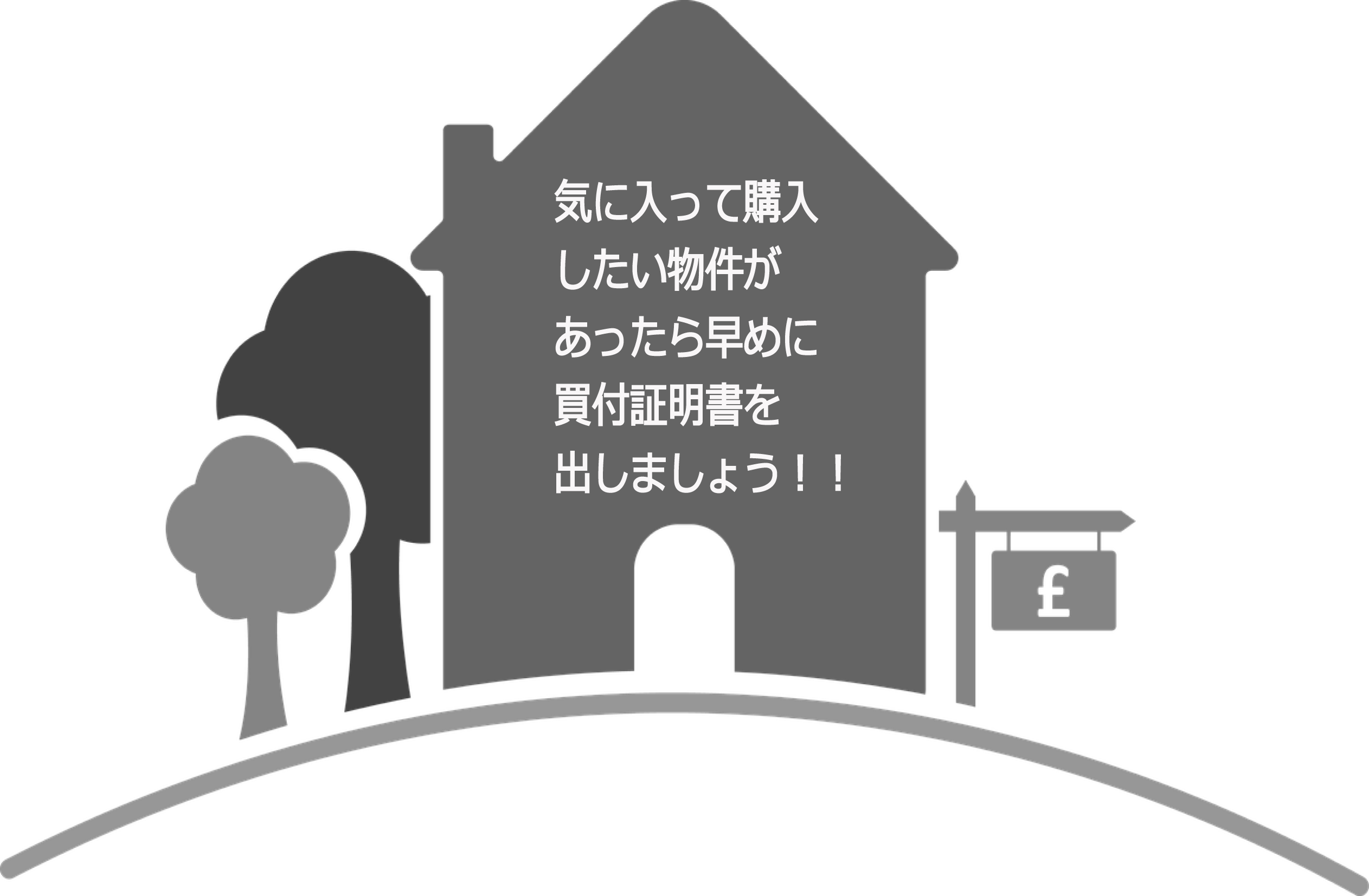 気に入って購入したい物件があったら早めに買付証明書（申込書）を出しましょう‼